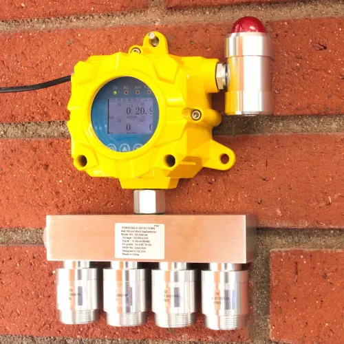 4 Gas Meter Detector | Wall Mount | USA NIST Calibration